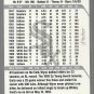 2003 Fleer Flair Greats Baseball Card #24 Early Wynn Chicago White Sox
