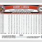 2021 Topps Archives Baseball Card #250 Barry Larkin Cincinnati Reds