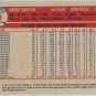 2021 Topps Archives Baseball Card #27 Andre Dawson Montreal Expos