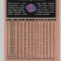 1996 Upper Deck Collector's Choice Baseball Card #501 Ty Cobb Detroit Tigers NM-MT