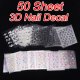 Nail Art - Manicure Tools and Supplies