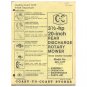 Original 1978 Coast To Coast Stores Owner’s Manual 3-½ hp 20" Rear Discharge Mower Model 481-1477