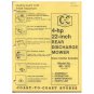 Original 1978 Coast To Coast Stores Owner’s Manual 4-hp 22" Rear Discharge Mower Model 481-1576