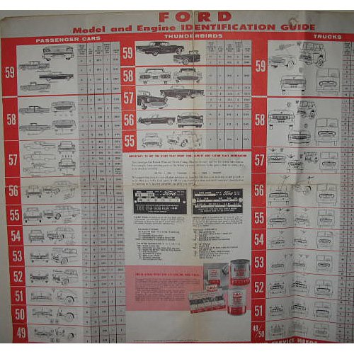 Original 1948-1959 Ford Model and Engine Identification Guide (Vintage Collectible)