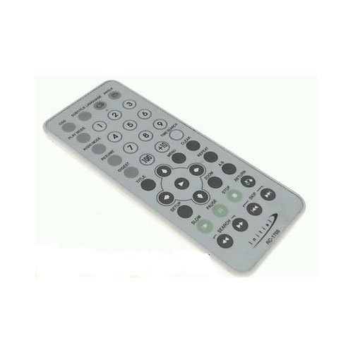 Initial Remote Control No. RC-1700 (Refurbished)