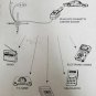 Esaw DC/DC Converter Model 450-55 Car Adapter