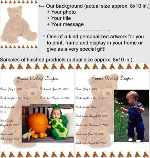 Personalized artwork: teddy bear design + your photo + your message