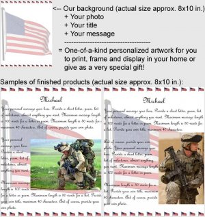 Personalized artwork: US flag design + your photo + your message