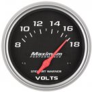 2-5/8" Voltmeter, 8-18V, Black Dial