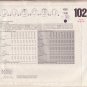 VOGUE PATTERN 1025 MISSES’ SIZES 6/8/10 BLOUSES 3 STYLES CALVIN KLEIN