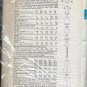 BUTTERICK PATTERN 3584 SIZE 16 MISSES' TOP SKIRT PANTS SHORTS