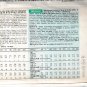 BUTTERICK PATTERN 5620 SIZES 12-14-16 MISSES' JACKET, TOP, PANTS UNCUT