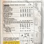BUTTERICK PATTERN 3900 SIZES P/S/M MISSES' TOP 3 VARIATIONS
