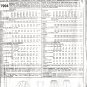 McCALL'S PATTERN 7994 SZS 12/14/16 DATED 1995 MISSES' JACKET, VEST, PANTS, SKIRT