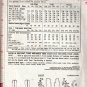 SIMPLICITY VINTAGE PATTERN 5649 SZ 12T TEEN JUMPER IN 3 VARIATIONS