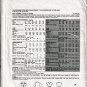 BUTTERICK PATTERN 3537 MISSES' DRESS AND JACKET SIZES 14 AND 16