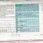 BUTTERICK PATTERN 3124 SIZE 6-14 MISSES' JACKET & DRESS UNCUT