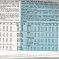 BUTTERICK 1987 PATTERN 3633 SIZE 8 MISSES' JACKET, SKIRT, PANTS AND TOP