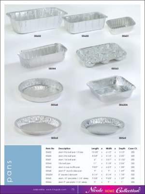 Foil Pans