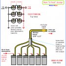Multi-Cell Hydrogen Generator Plans On CD + Free Bonuses