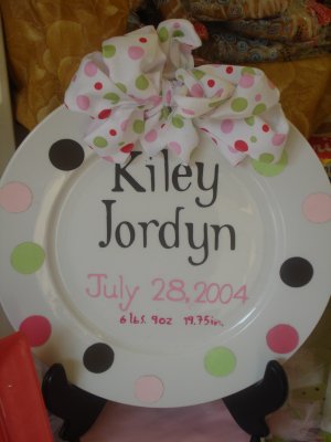 Baby Plates