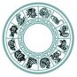 Know your future by Birth Chart or Horoscope