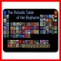 Periodic Table of The Elephants Mouse Pad MousePad Mat 094