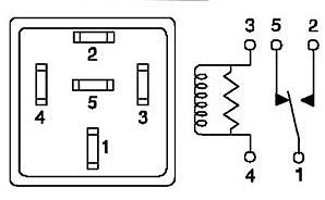 BLOWER RELAY JEEP CHEROKEE COMANCHE JEEP WAGONEER JEEP WRANGLER JEEP ...