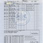 Custom Diploma