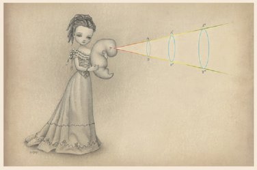 Mark Ryden "Fetal Cone Memory" Official Porterhouse Microportfolio Print