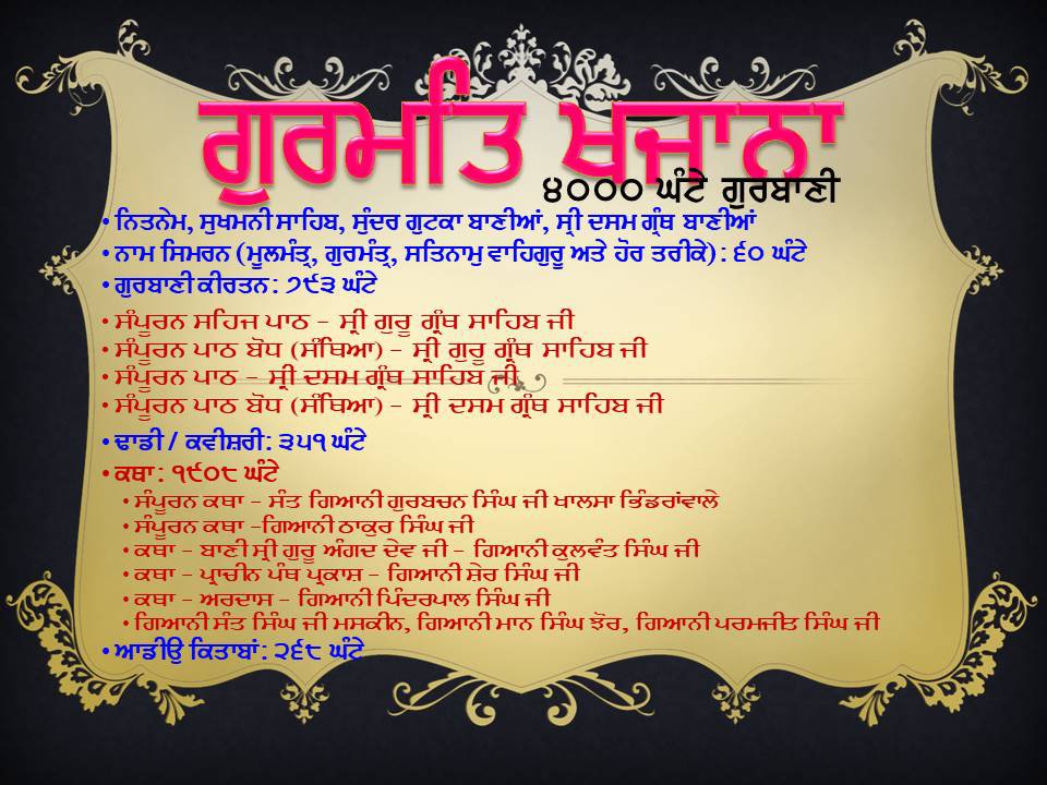 à¨�à©�à¨°à¨®à¨¤à¨¿ à¨�à¨�à¨¾à¨¨à¨¾ | Gurmat Treasure - Gurbani USB with 4000 Hrs of contents
