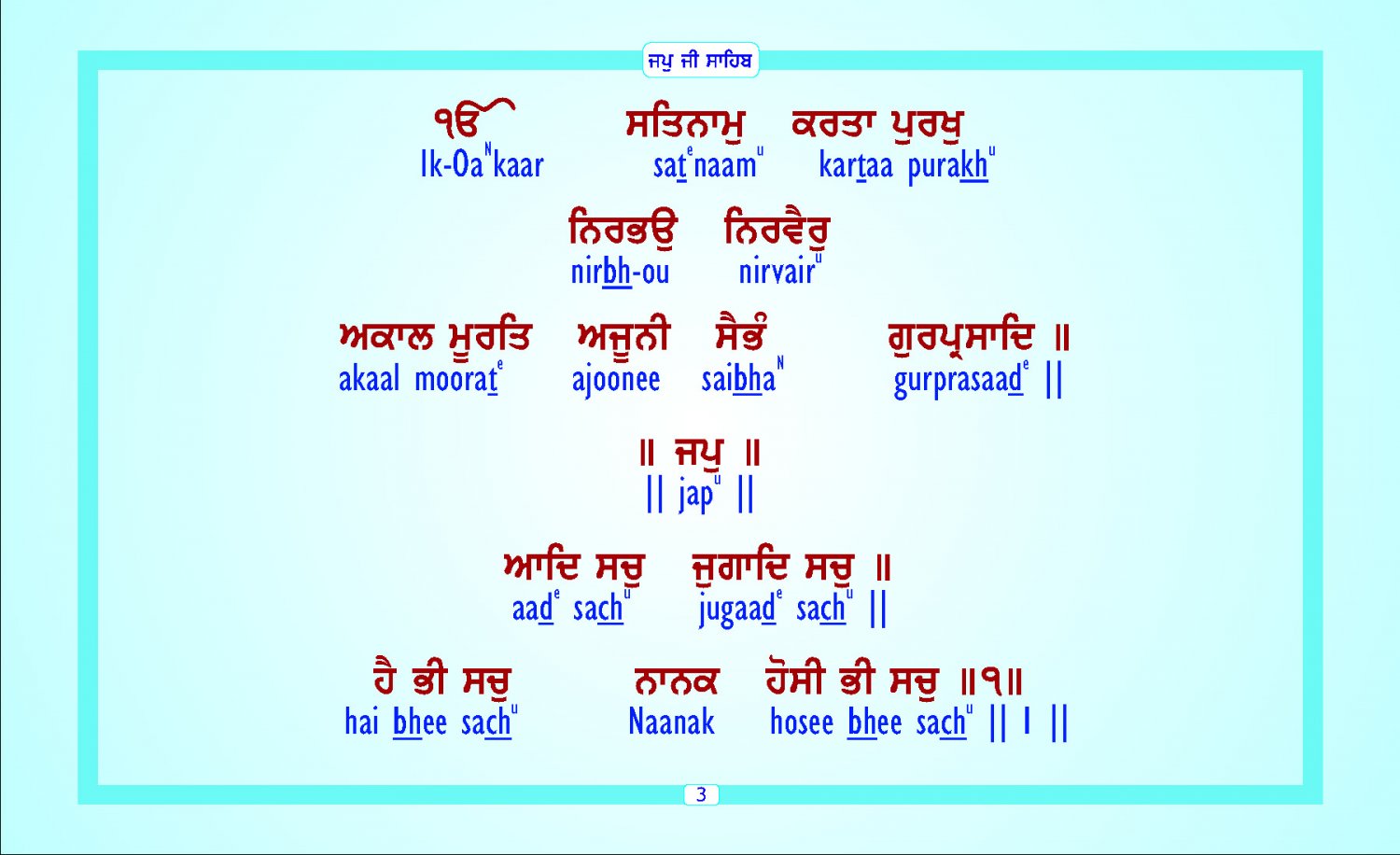 Nitname - Sikh Prayers in Gurmukhi and English transliteration (English Nitnem Gutka)