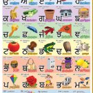 Gurmukhi Learning Posters (Set of three posters)