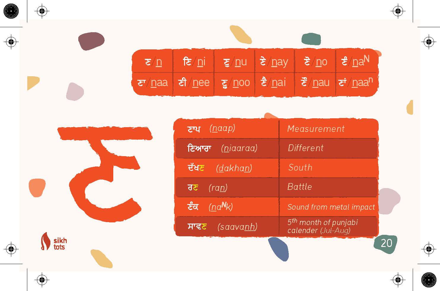ਗੁਰਮੁਖੀ ਸਿਖਲਾਈ ਪੱਤੇ Gurmukhi Learning Flash Cards