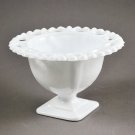 Lorain Basket Milk Glass Footed Compote Candy Dish