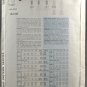 Vogue 1846 Basic Design Misses' Long Waisted Dress Size 8-10-12