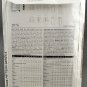 Vogue 2076 Sewing Pattern Misses' 1990s Wardrobe Misses' Size 12-14-16