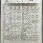 McCall's 7877 Sewing Pattern Misses' Jacket Vest Pants & Skirt Size 10-12-14