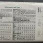 Vogue 8418 Sewing Pattern Misses' Dress w/ Front Buttons Size 12-14-16