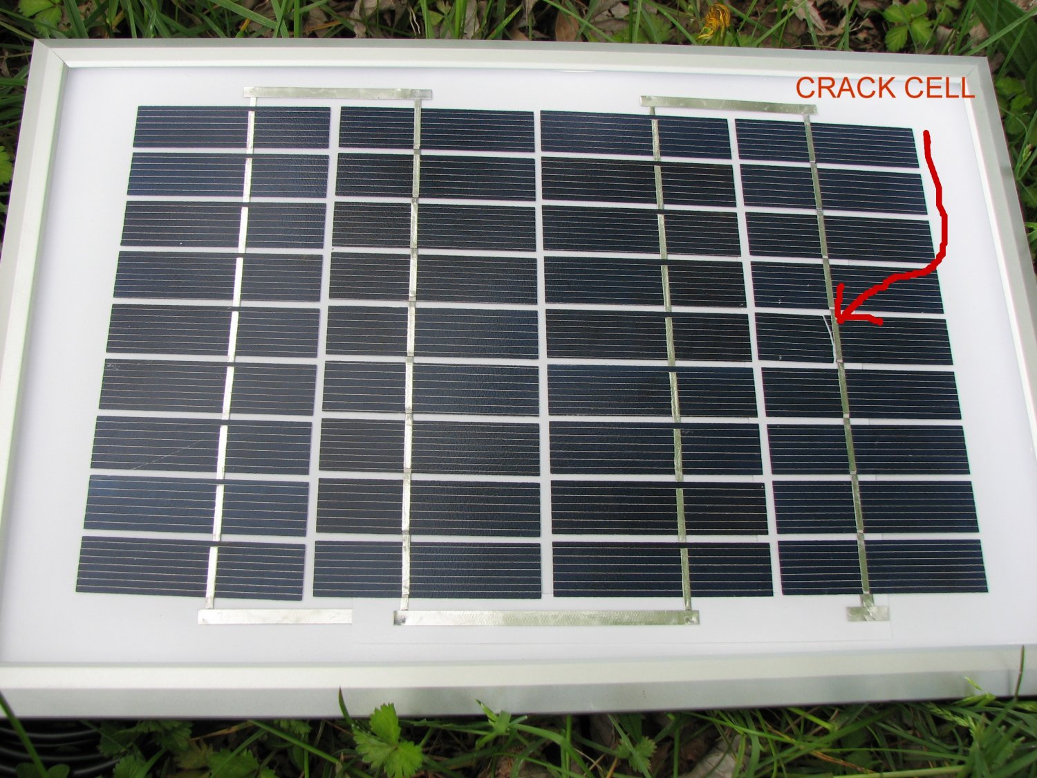 Solar panel 5. Солнечная панель am=1.5 e. Advanced Solar Panels. Solar PV Watt Meter. Green Cell PV 145v.