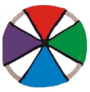 soft frisbee for dogs