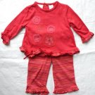 Miniwear 2 pcs set